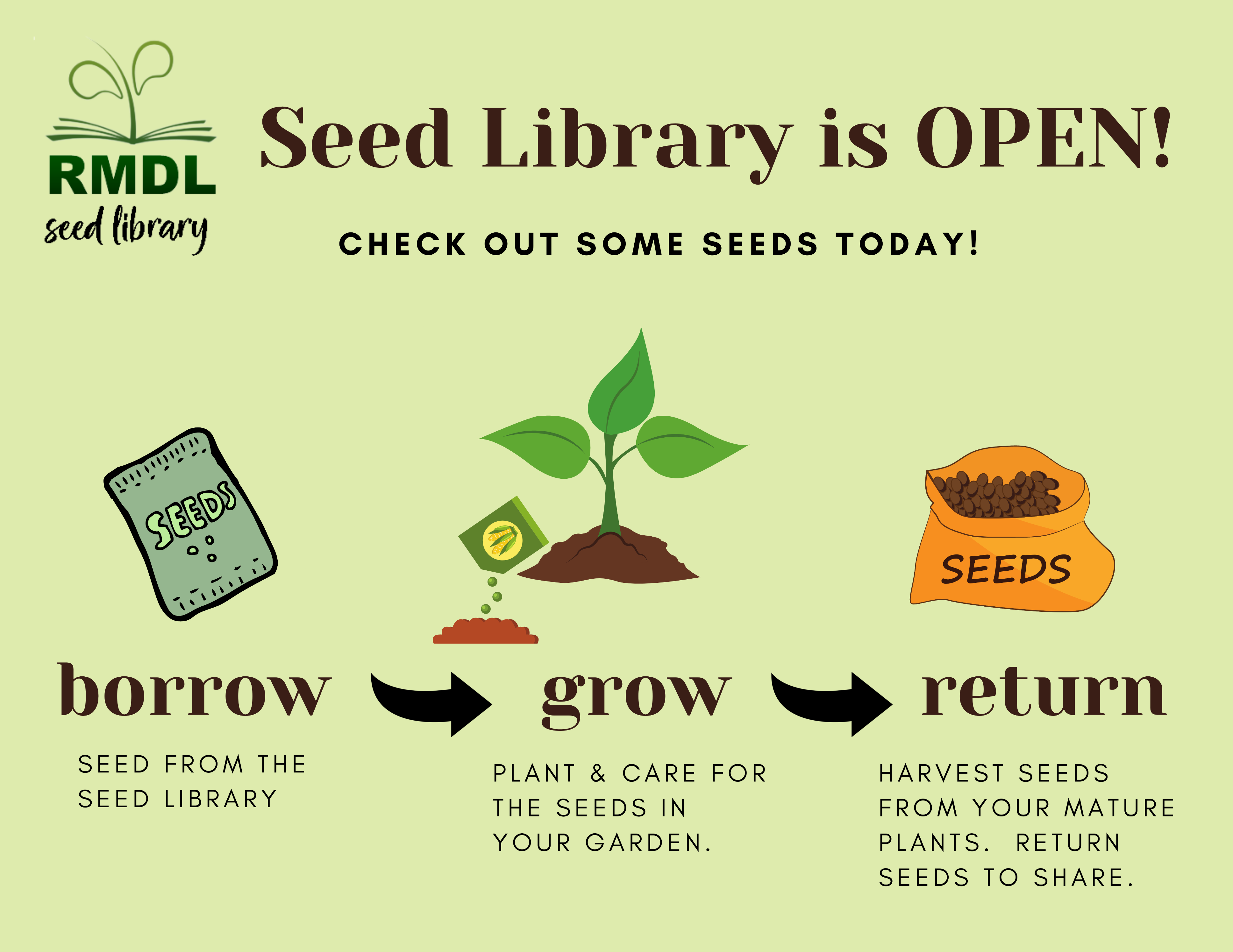 borrow grow return seeds.png